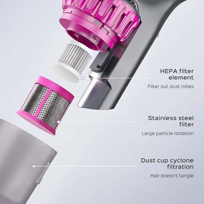 4-in-1 Cordless Vacuum Cleaner – Lightweight Stick & Handheld, Rechargeable, Powerful Suction for Home, Car, Pet Hair & Hard Floors
